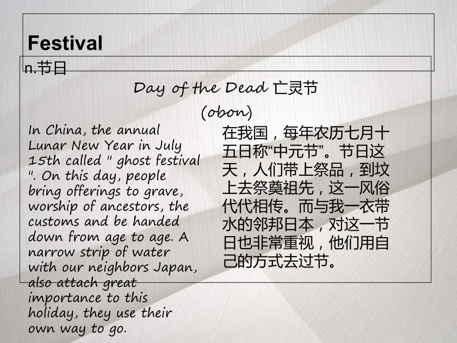 新概念2册L96单词及背景.ppt_第2页