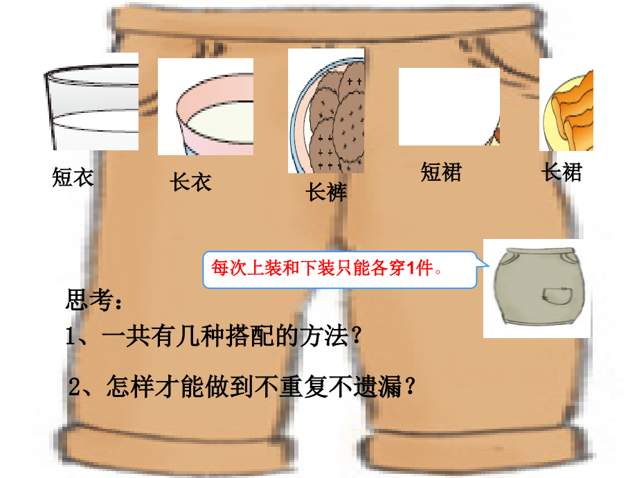 新人教版三年级数学下册数学广角公开课---搭配问题.ppt_第2页
