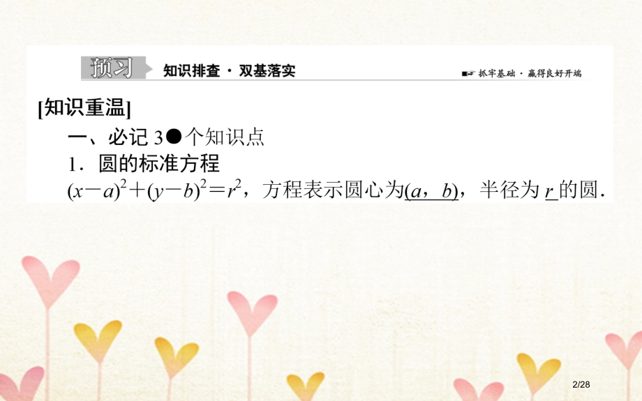 高考数学总复习第八章解析几何8.3圆的方程文市赛课公开课一等奖省名师优质课获奖课件.pptx_第2页