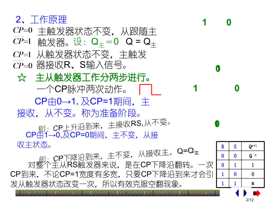 主从触发器教学.pptx_第2页