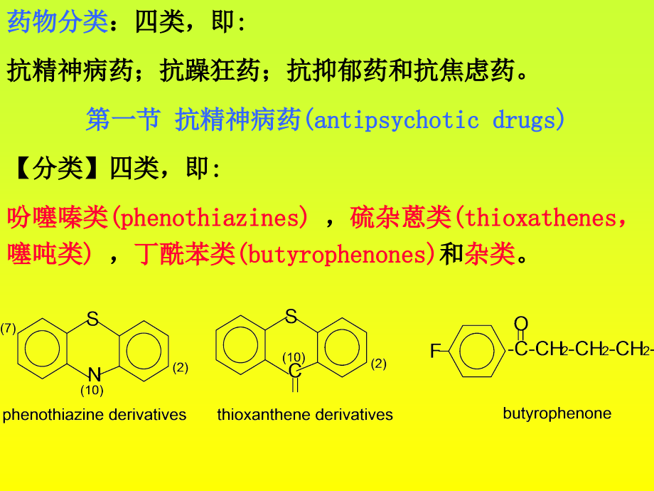抗精神失常药(内部).ppt_第2页