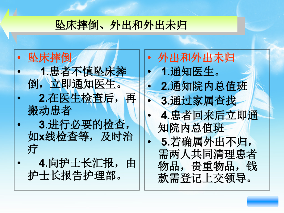 护理应急简单版.ppt_第2页