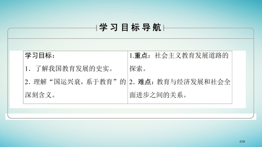 高中历史第5单元现代中国的科技与文化第15课新中国的教育事业省公开课一等奖新名师优质课获奖课件.pptx_第2页