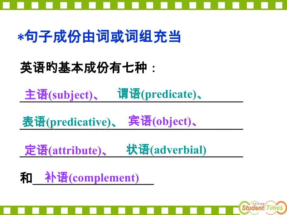高中英语句子成分市公开课一等奖市赛课金奖课件.pptx_第2页