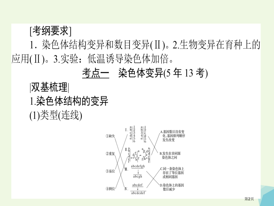 高考生物复习构想第三单元生物的变异育种与进化基础落实案2染色体变异与育种全国公开课一等奖百校联赛示范.pptx_第2页