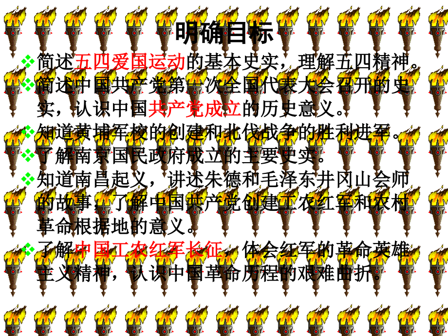 新民主主义革命的兴起单元复习.ppt_第2页