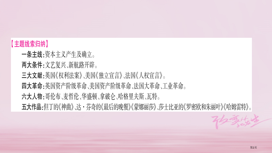 中考历史复习第一篇考点系统复习九上第4单元步入近代市赛课公开课一等奖省名师优质课获奖课件.pptx_第2页