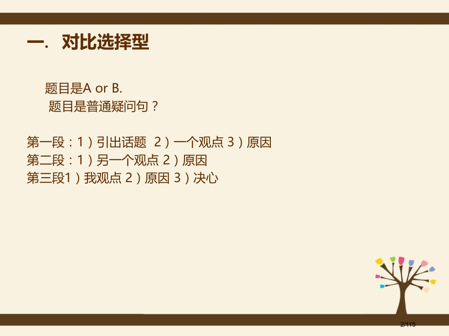 英语六级作文模板.pptx_第2页