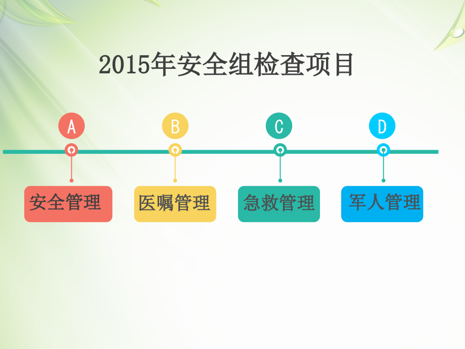 护理安全组年终总结护士长.ppt_第2页