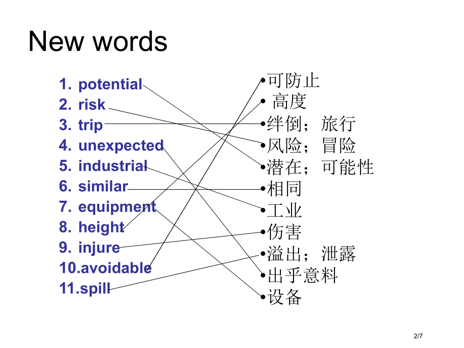 Unit7Safetyiseveryone27sresponsibility市公开课一等奖省赛课微课.pptx_第2页