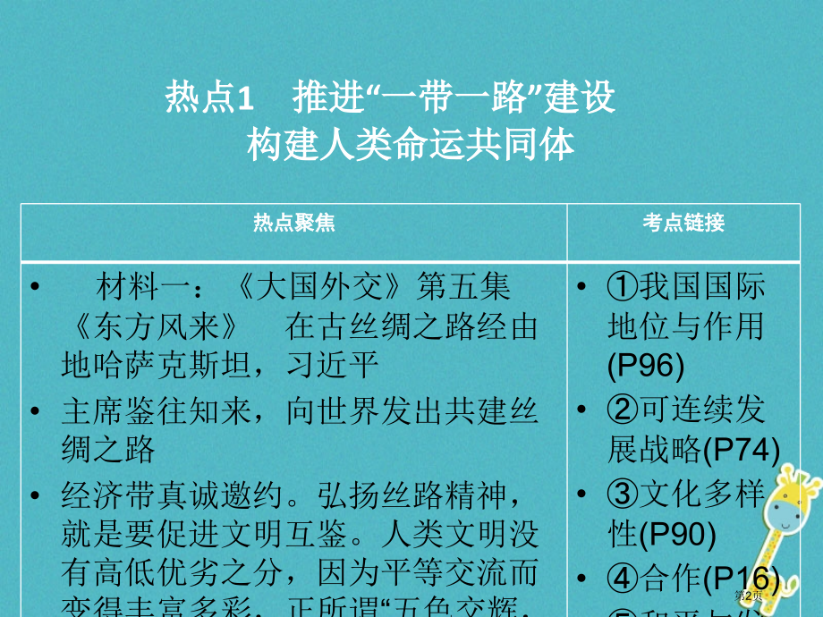 中考政治总复习专题七热词热议话题市赛课公开课一等奖省名师优质课获奖课件.pptx_第2页