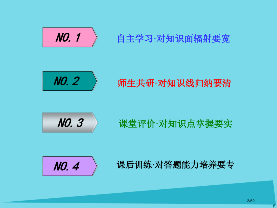 高考英语复习Unit4Wildlifeprotection新人教版必修市赛课公开课一等奖省名师优质课.pptx_第2页