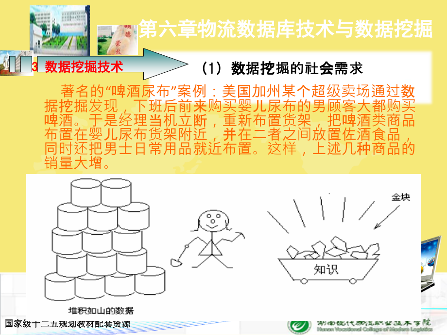 第六章物流数据库技术与数据挖掘6优秀文档.ppt_第1页
