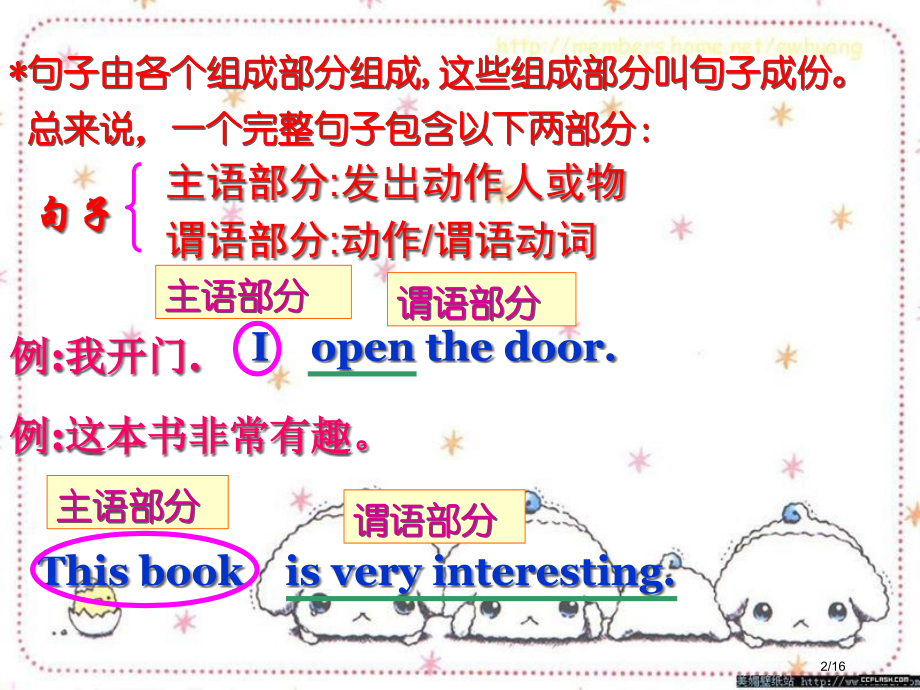 英语句子中的成分省公开课一等奖全国示范课微课金奖PPT课件.pptx_第2页
