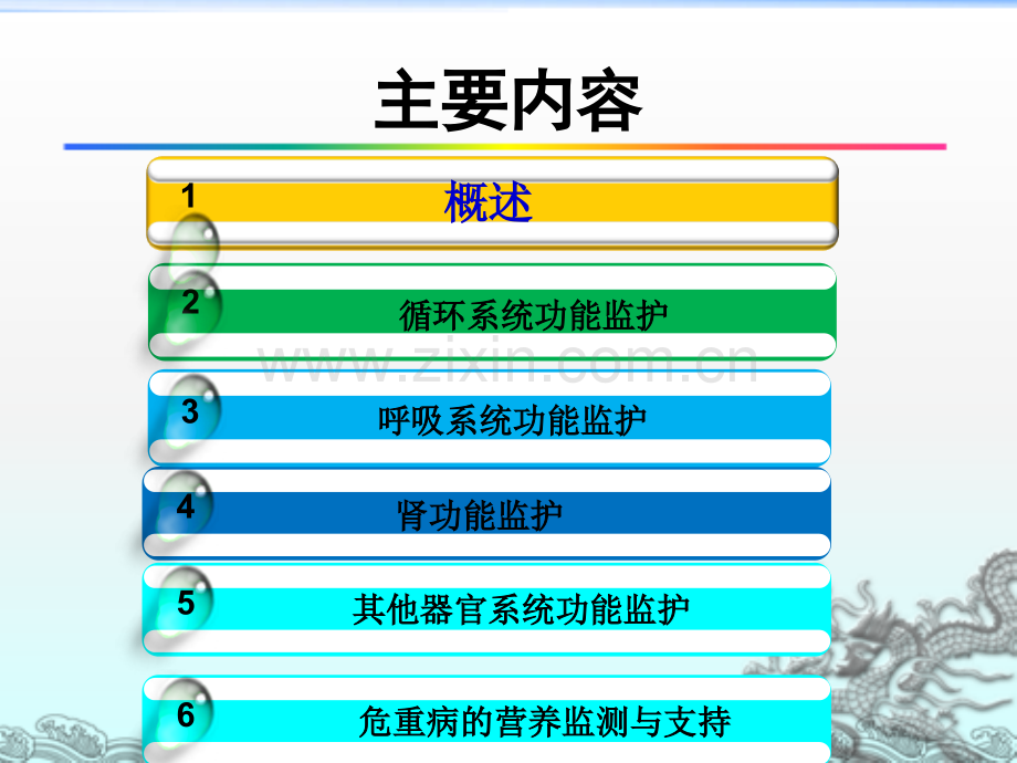 急诊危重症监护演示稿.ppt_第1页