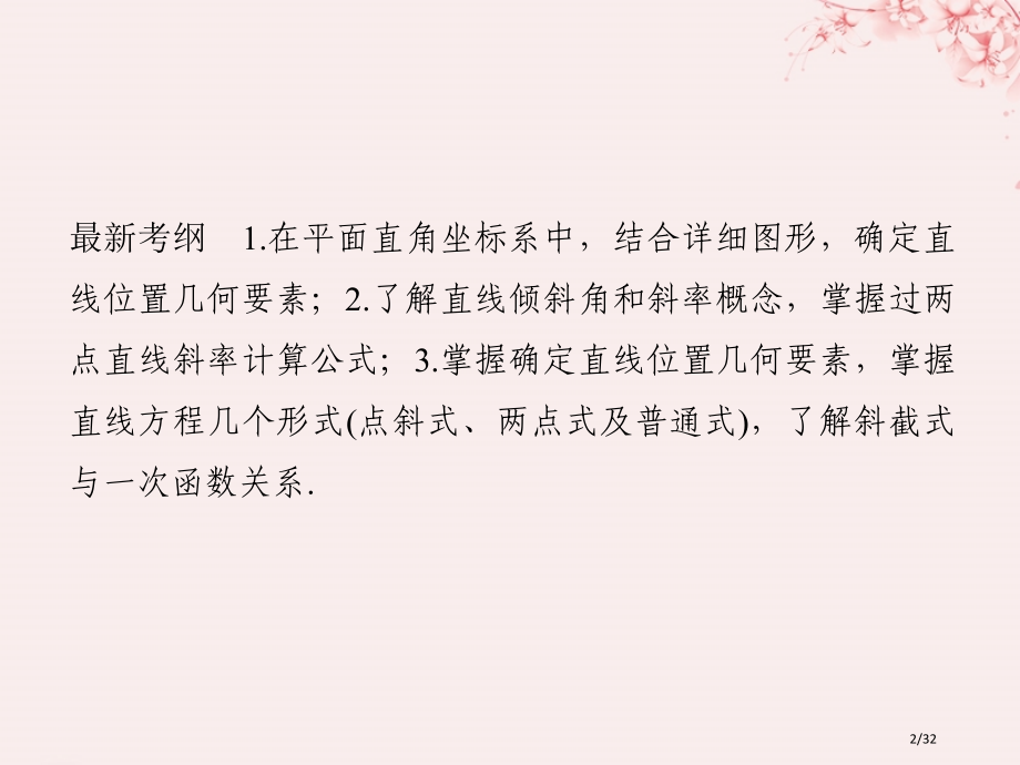 高考数学复习第九章平面解析几何第1节直线的方程文市赛课公开课一等奖省名师优质课获奖PPT课件.pptx_第2页
