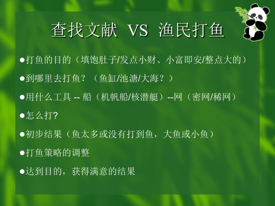 医学文献检索的基本策略与原则.ppt_第1页