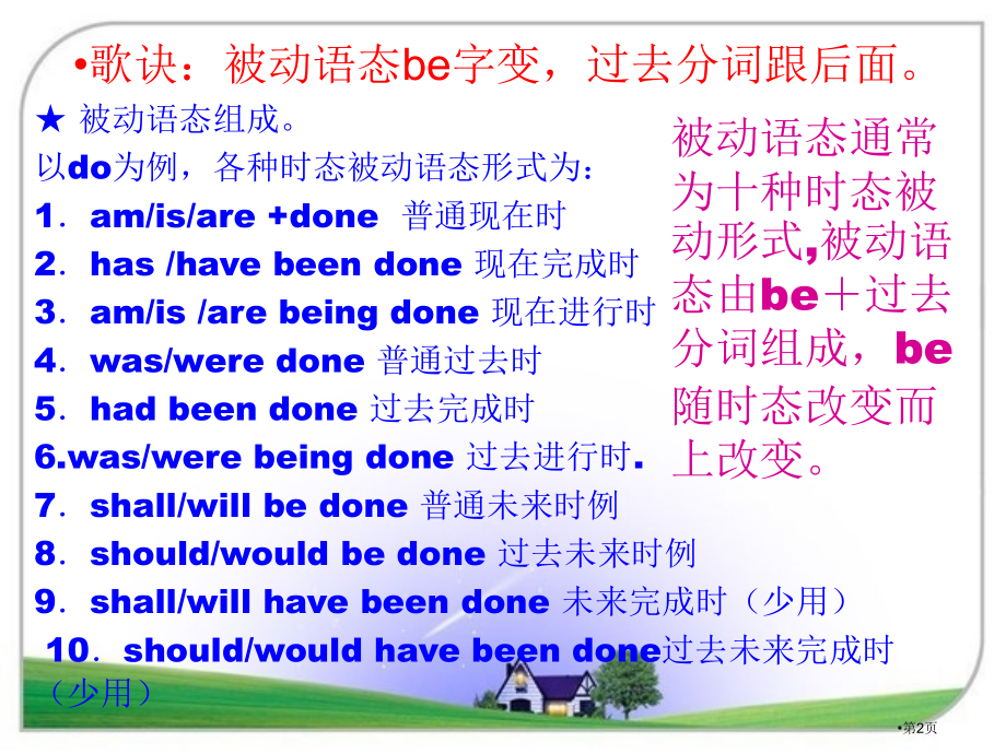 高考必考语法改错之被动语态十大经典错误市公开课一等奖省赛课微课金奖PPT课件.pptx_第2页