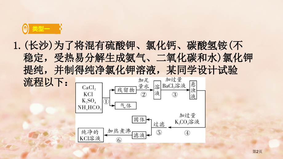 中考化学复习重点专题突破专题二流程图题市赛课公开课一等奖省名师优质课获奖PPT课件.pptx_第2页