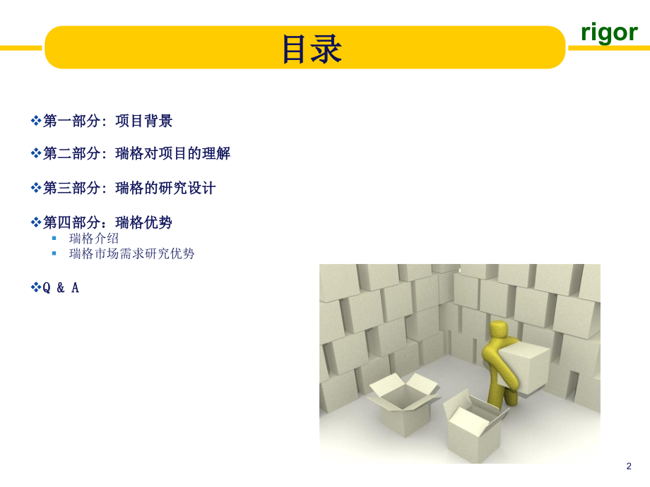 瑞格-自助仓储调研计划书.ppt_第2页