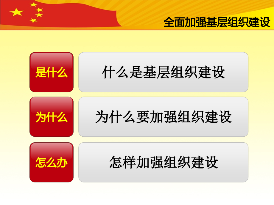 党课怎样加强基层党组织建设.ppt_第2页