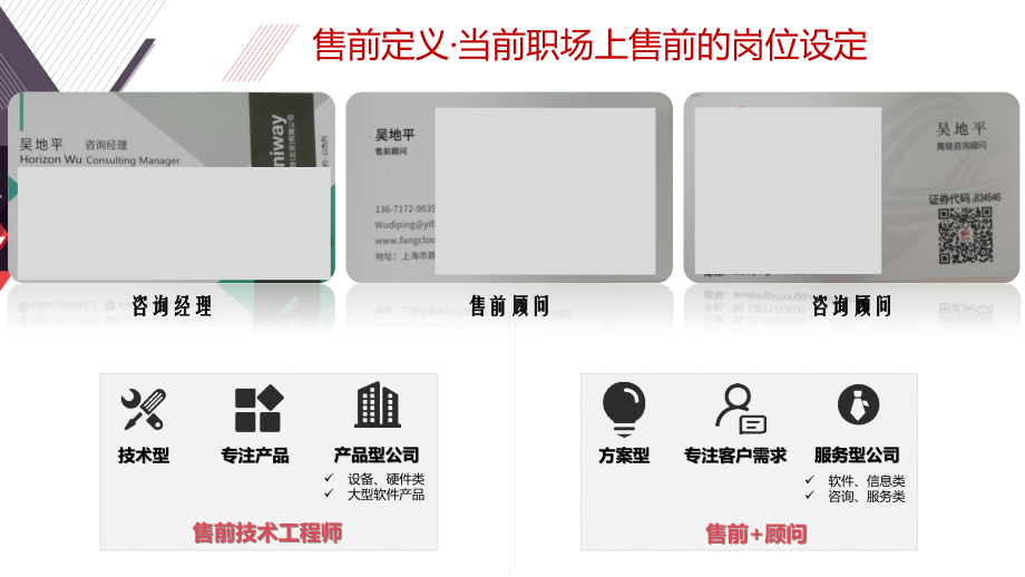 【个人分享】售前工作经验.ppt_第2页