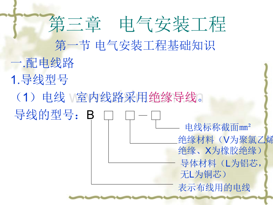 配电箱和配管配线.ppt_第1页