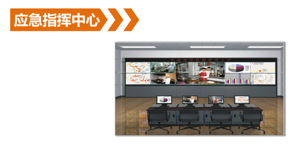 医学课件食品药品应急指挥平台设计方案.ppt_第1页
