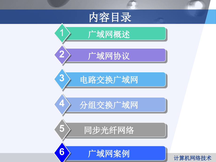 第6章-广域网技术.ppt_第1页