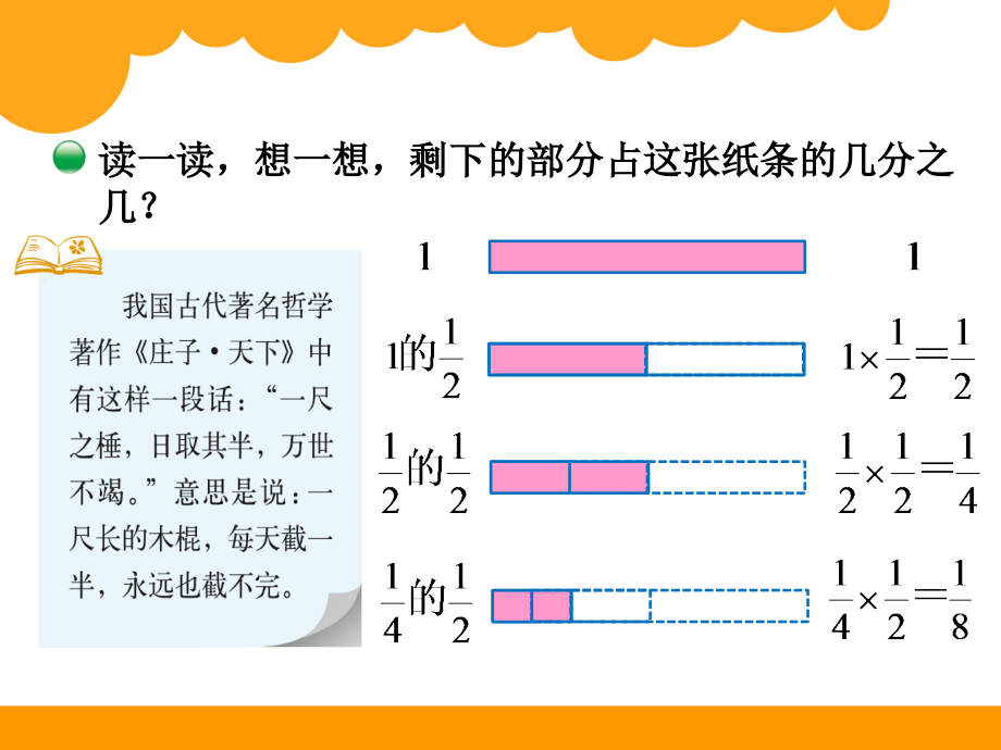 2015五年级数学下册第三单元分数乘法三(北师大版)全面版.ppt_第2页
