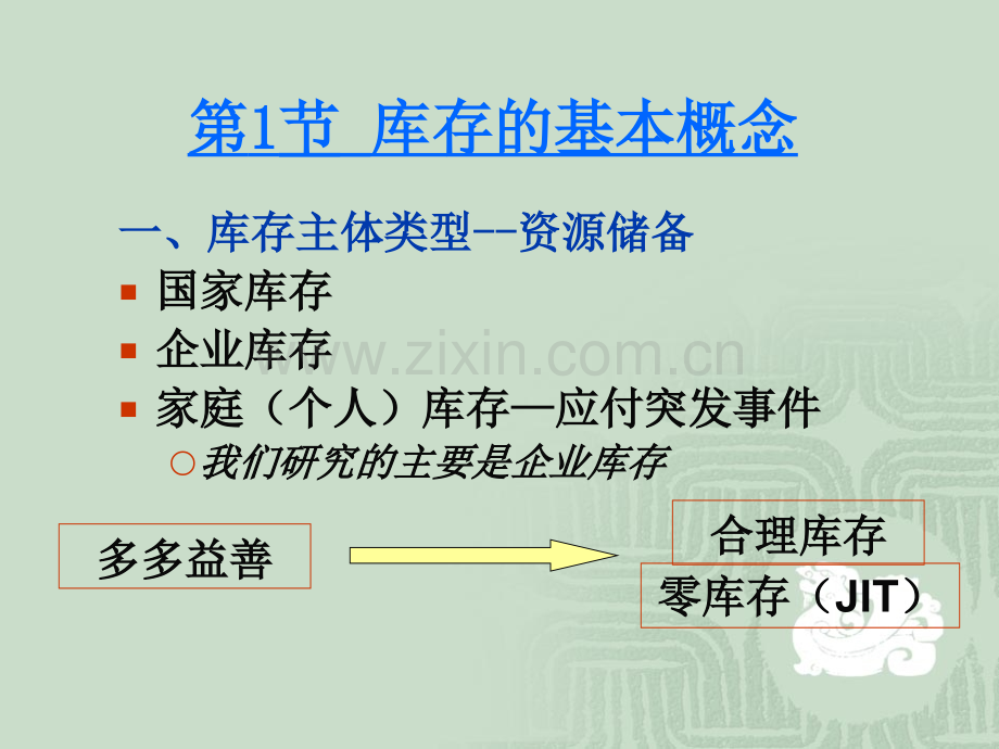 第9章-库存控制新策略.ppt_第2页