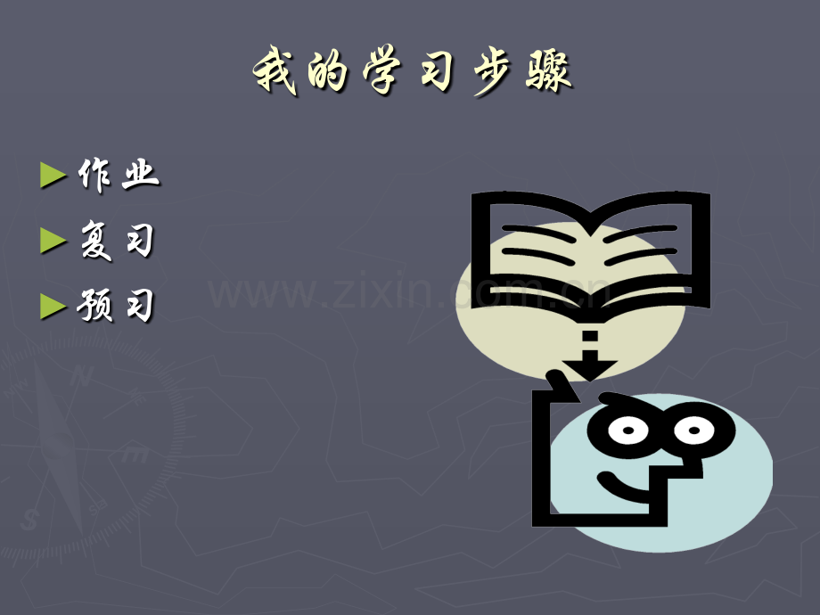 新课标高二学习方法交流-(2).ppt_第2页