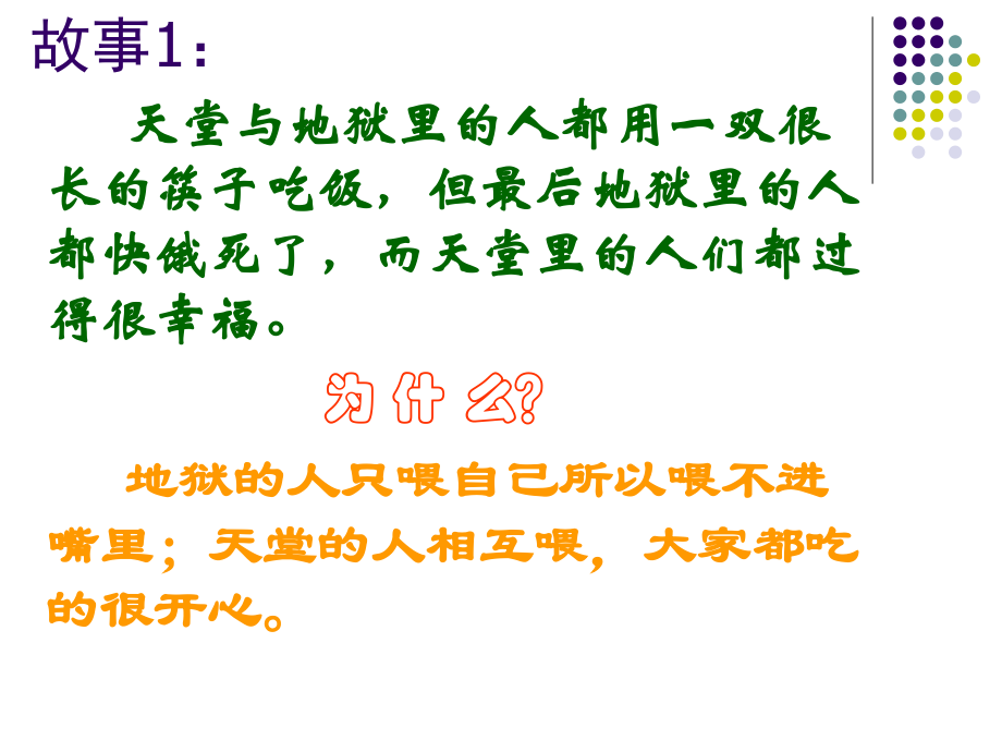 医学大学生心理健康教育人际交往专题.ppt_第2页