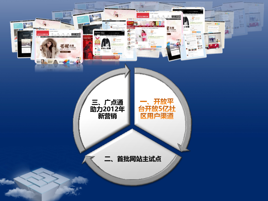 腾讯广点通营销平台.ppt_第2页