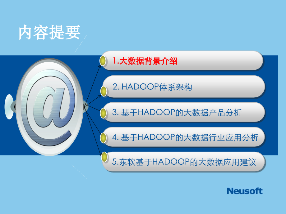 基于Hadoop的大数据应用分析.ppt_第2页