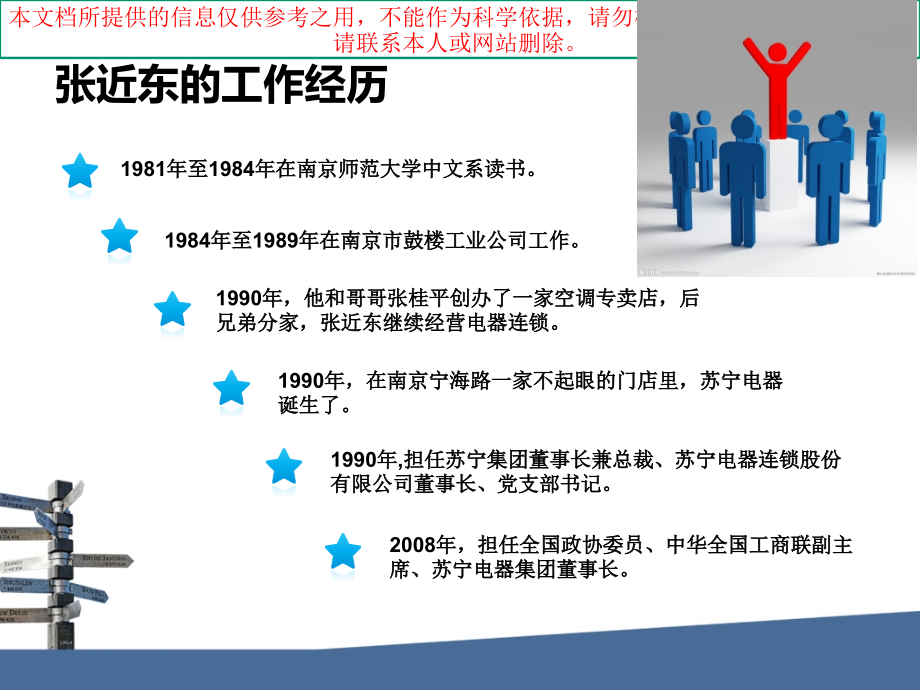 张近东专题知识专业知识讲座.ppt_第2页