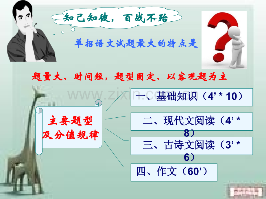 体育单招语文串讲...ppt_第2页