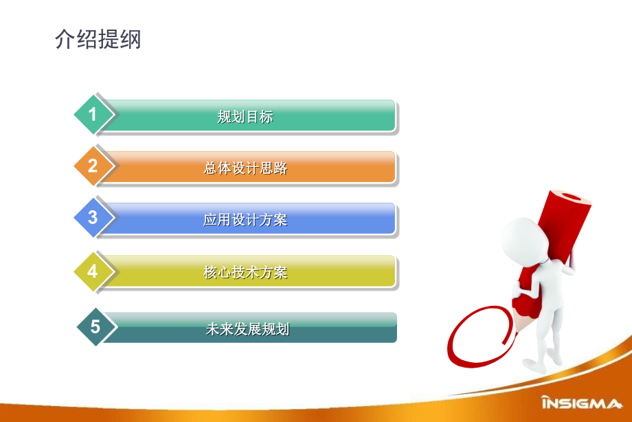 医学阳光医保监管平台交流专题.ppt_第2页