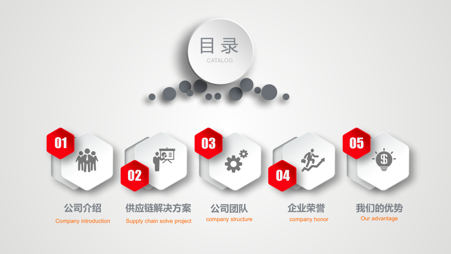 新物流平台供应链基础介绍.pptx_第1页