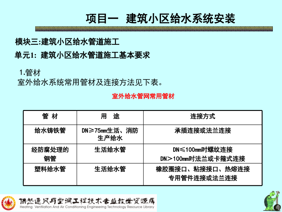 建筑小区给水管道施工基本要求.ppt_第2页