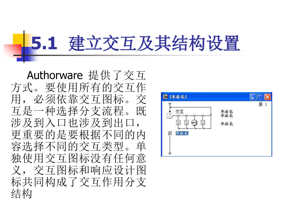 交互响应和交互控制.ppt_第2页