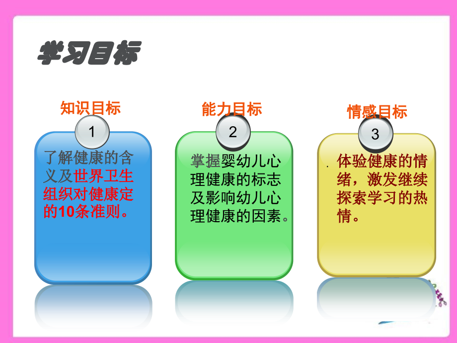 幼儿心理健康的标志和影响因素课件.ppt_第2页