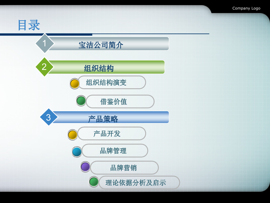 宝洁组织结构分析教育课件.ppt_第2页