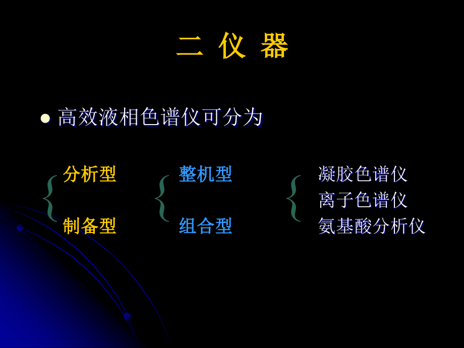 高效液相色谱法－仪器.ppt_第1页