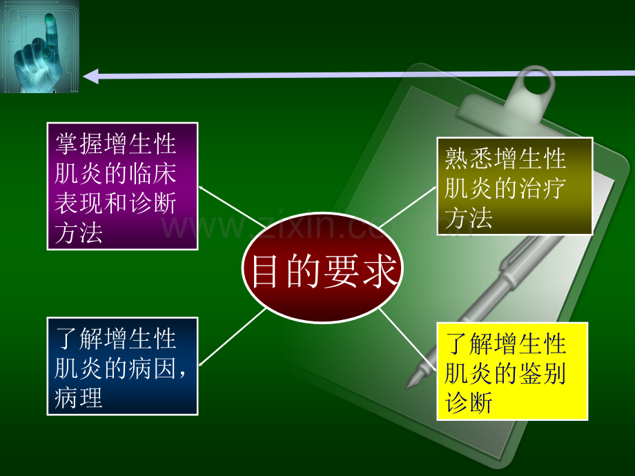 医学课件增生性肌炎专业医学知识宣讲.ppt_第1页