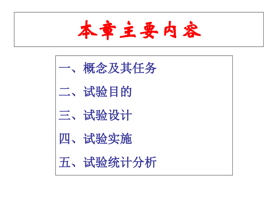 第二章肥料效应田间试验.ppt_第2页