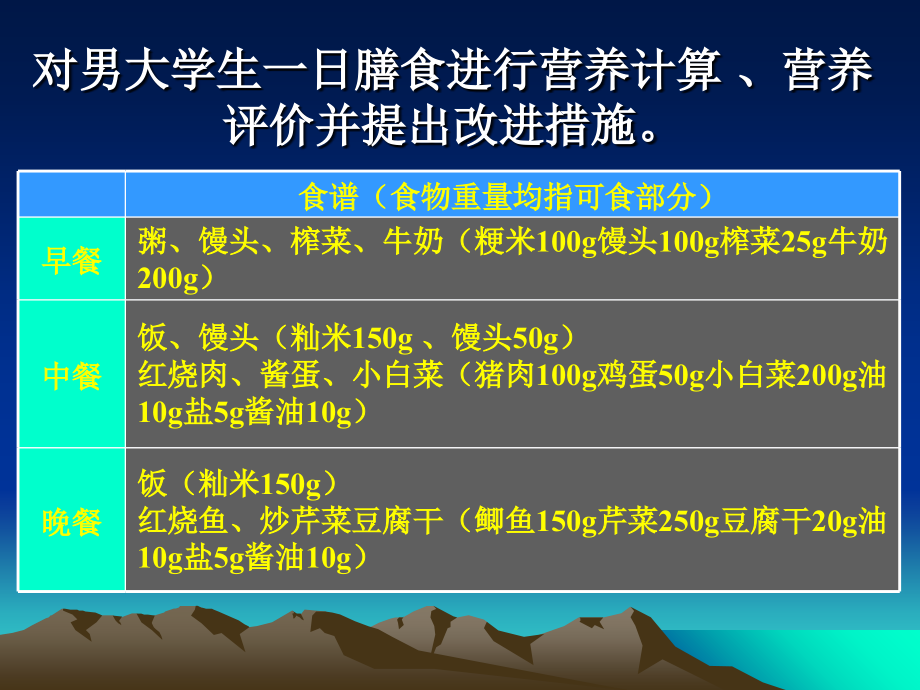 医学课件一日膳食主要能量和营养素计算主题讲座课件.ppt_第2页
