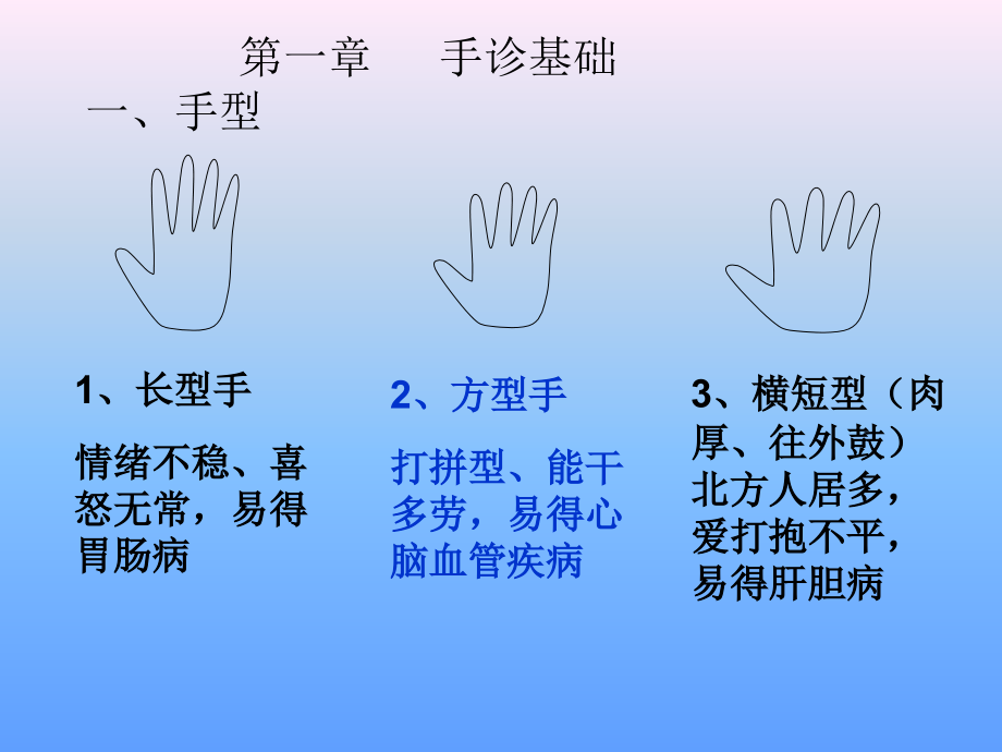 医学课件完整手诊教程.ppt_第1页