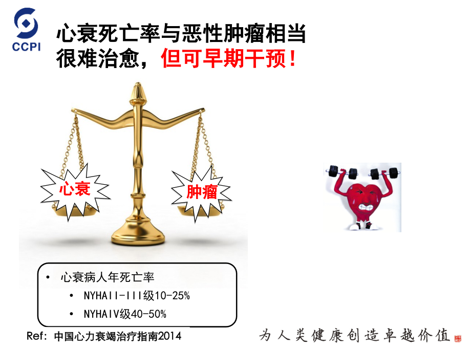 心脉隆科室会.ppt_第2页