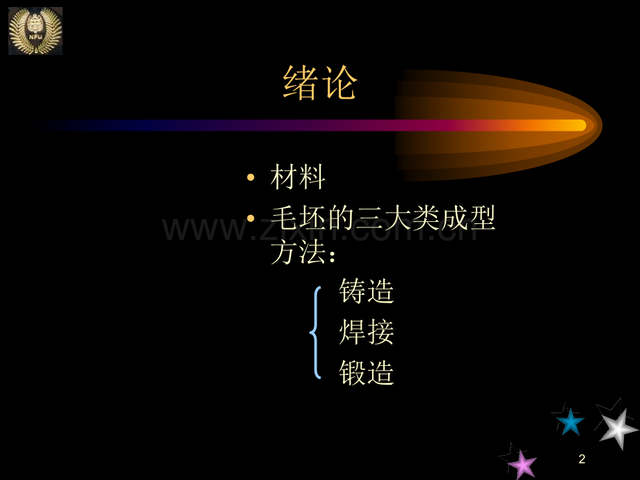工程材料及其材料成型技术.ppt_第2页